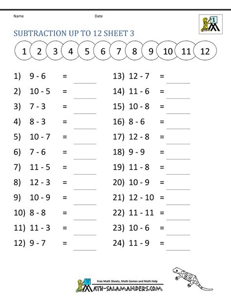 Subtraction facts worksheets .